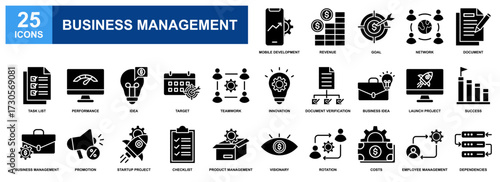 Business Management icon set collection. Containing design Goal, Revenue, Success, Innovation, Performance