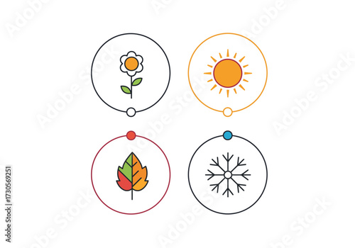 Four seasonal icons showing Springs flower Summers sun Autumns leaf and Winters snowflake each enclosed in circles