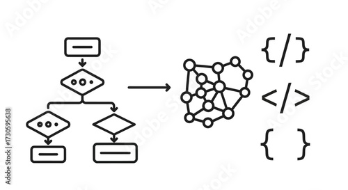Conceptual Flowchart, Network Graph, and Code Symbols Illustrating Data Transformation Process.
