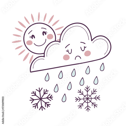 Cute sun cloud rain snow weather icons with faces for weather forecasts isolated on transparent background