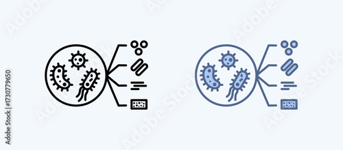 Metagenomics Multiple Style Icon Collection