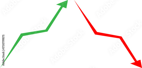 Conflicting market trends shown by up and down arrows