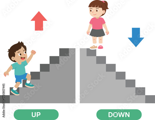 Educational illustration of boy climbing stairs up and girl going down, concept of opposite directions, learning activity vector for children school education design