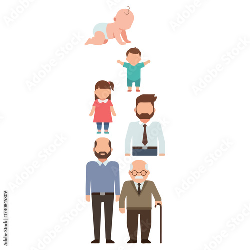Human life cycle stages from infancy to old age in illustration.
