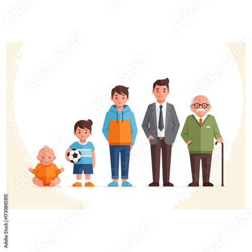 Human life cycle stages from baby to old age, growth concept.