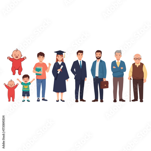 Life stages of people from infancy to old age.