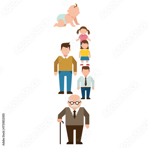 Human life cycle stages from infancy to old age.