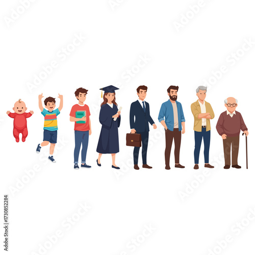 Human life cycle stages from infancy to old age.