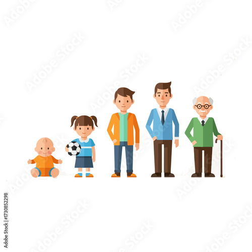 Human life cycle stages from baby to elderly person.