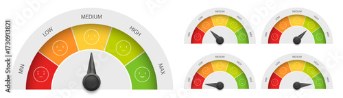 Score meter levels from low to high. Measurement scale. Customer satisfaction indicator. Quality indicator. Vector illustration