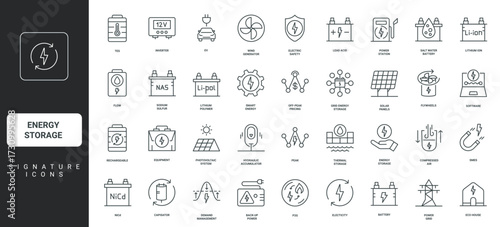 Accumulators, wind and solar station, electric car thin black and red outline symbols vector illustration Energy storage and power generation system, battery, demand management line icon set.