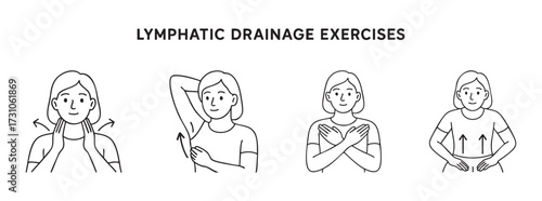 Set Illustration of lymphatic drainage exercises with female figures showing different techniques, isolated on white background. concept of health, wellness, self-care, relaxation, black outline