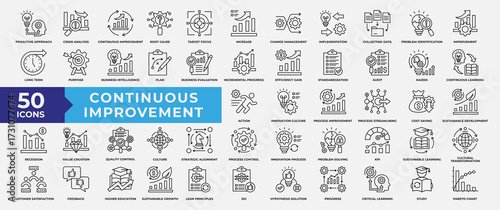 Continuous Improvement Icons Set Collection. Containing Improvement, crisis analysis, increase, change management, efficiency, quality control, process and strategy. Line Vector Illustration.