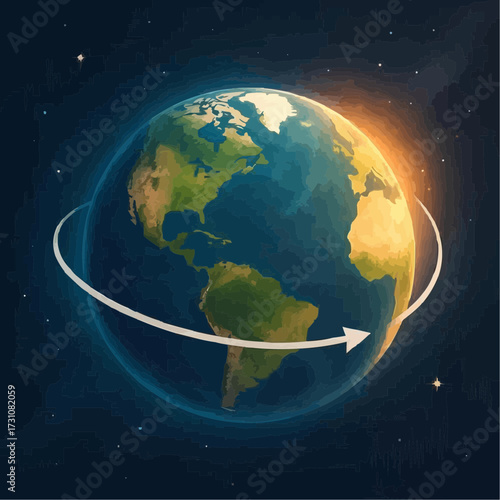 
rotational movement of planet Earth