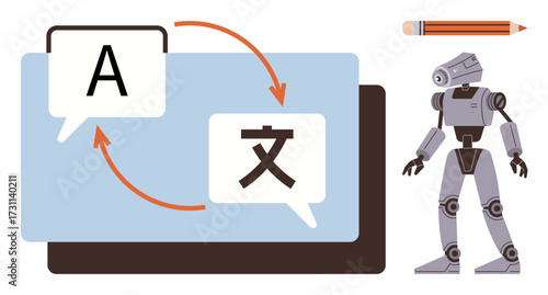 Robot beside speech bubbles with multilingual symbols, text arrows, tablet, and pencil. Ideal for artificial intelligence, language learning, technology, automation, communication education simple