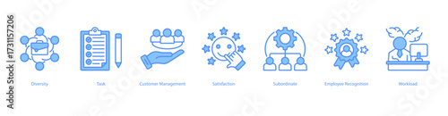 Workforce Engagement Strategy blue banner web icon set vector illustration concept with icon of diversity, task, customer management, satisfaction, subordinate, employee recognition, workload