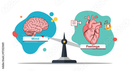 Balancing mind and feelings for emotional well-being.
