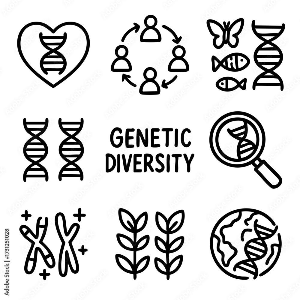 Fototapeta premium A set of doodle line icons depicting genetic diversity with symbols like DNA, chromosomes, plants, animals, humans, and the globe
