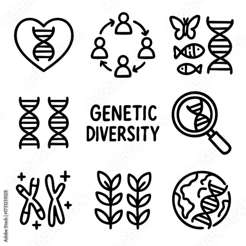 A set of doodle line icons depicting genetic diversity with symbols like DNA, chromosomes, plants, animals, humans, and the globe