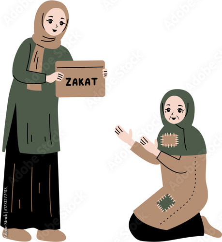 people give zakat islamic culture