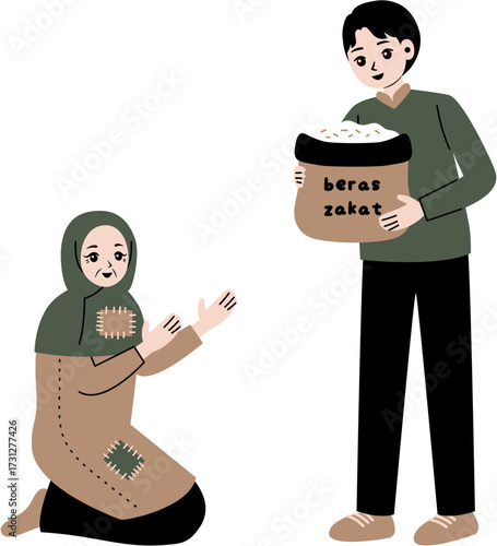 people give zakat islamic culture