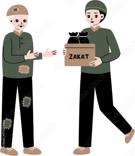 people give zakat islamic culture