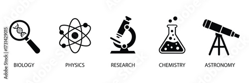 Black science icons of biology, physics, research, chemistry, and astronomy with labeled symbols for education, discovery, and academic themes