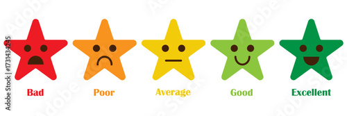 Customer feedback. Rating emoji set with stars. five star rating emoji icon set in black and colour. emoji feedback scale with star. rating emoji, icon, vector, rating, feedback, vector.