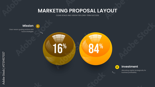 Project Briefing Two Option Diagram Slide Layout. Business Report Slideshow Template Vector Illustration. Minimal Showcase 2 Step Graph Presentation Design.