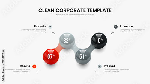 Advertising Introduction Frame Design Vector Illustration. Marketing Performance 4 Step Graph Slideshow Layout. Digital Profile Four Element Chart Presentation Template.