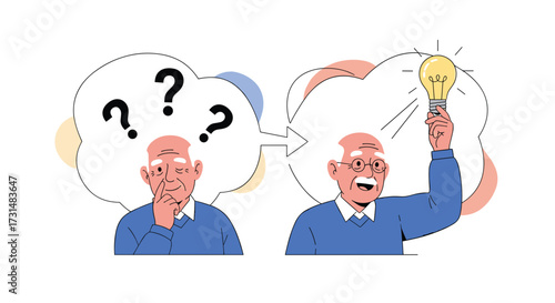 Exploring the transition from confusion to creative thinking and problem solving with an older adult.