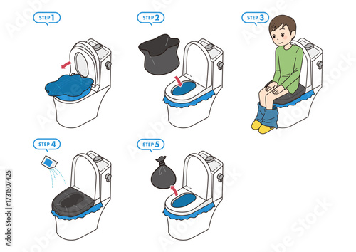 非常用トイレの使い方のイラスト