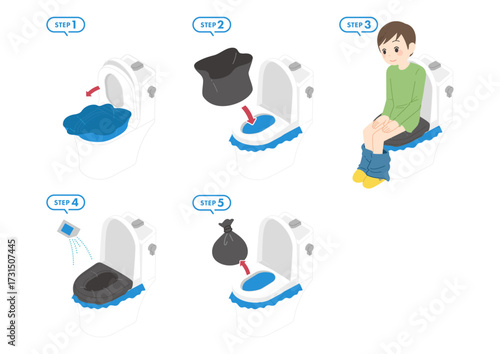非常用トイレの使い方のイラスト