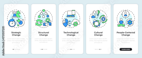 Types of organizational change onboarding mobile app screen. Business. Walkthrough 5 steps editable graphic instructions with linear concepts. UI, UX, GUI. Montserrat SemiBold, Regular fonts used