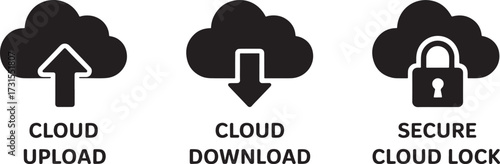 Cloud upload download and secure lock icons representing cloud services