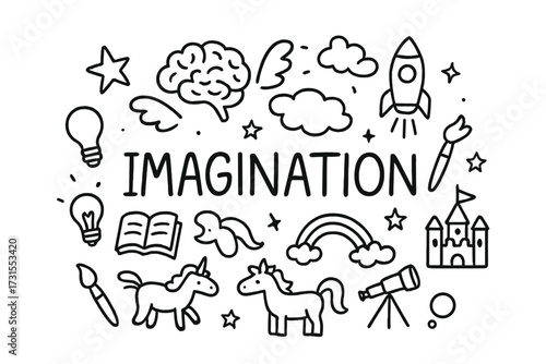 Imaginative Doodle Compilation. Imagination. Hand-drawn doodle illustration of Imagination. Brain, cloud,