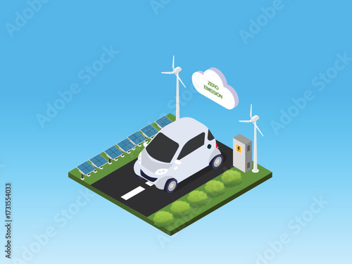 Zero emission electric vehicle charging with solar panels and wind turbines, symbolizing sustainable transportation and clean energy 3d isometric vector illustration