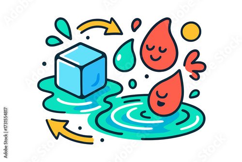 Transformative Water Dance. Ice to water. A cube dissolving into rippling glowing puddles. Abstract drops and