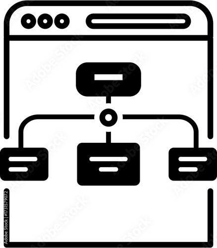 Organization Structure
