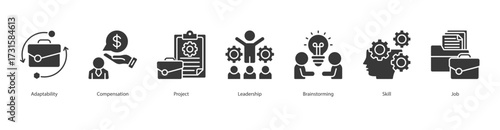 Career Growth Strategy glyph banner web icon set vector illustration concept with icon of adaptability, compensation, project, leadership, brainstorming, skill, job