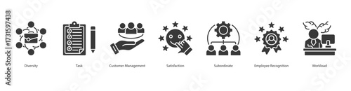 Workforce Engagement Strategy glyph banner web icon set vector illustration concept with icon of diversity, task, customer management, satisfaction, subordinate, employee recognition, workload