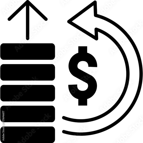 Return On Investment