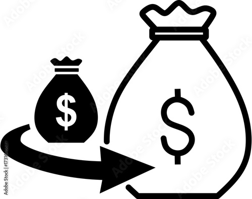 Return On Investment
