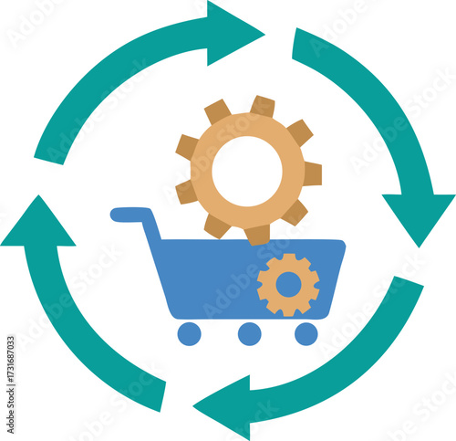 E commerce Automation Cycle with Shopping Cart and Gears Illustration