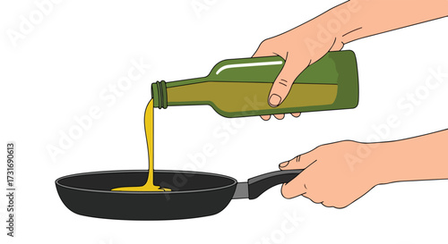 A visual representation of the process of pouring oil into a frying pan for food preparation and culinary arts illustration