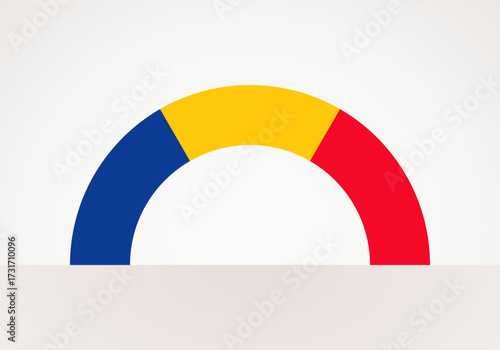 Semicircular flag of Romania. Arc shape like a rainbow.