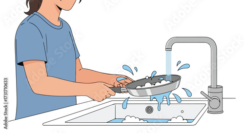 Illustrative depiction of dishwashing routine showcasing a person cleaning a frying pan in a kitchen sink with running tap water and soap suds