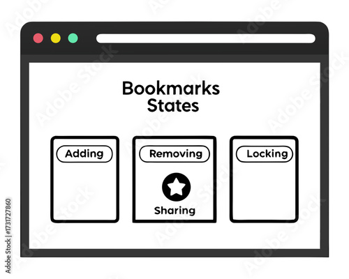 Website browser showing bookmark states adding removing and locking