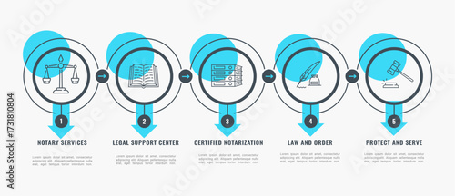 Notary infographics on legal services of lawyer firm, vector infochart diagrams. Notary infographics chart with legal support, certified notarization and attorney or advocate or law order legislation