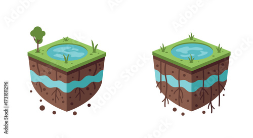 Floating island ecosystems with visible underground water and root systems